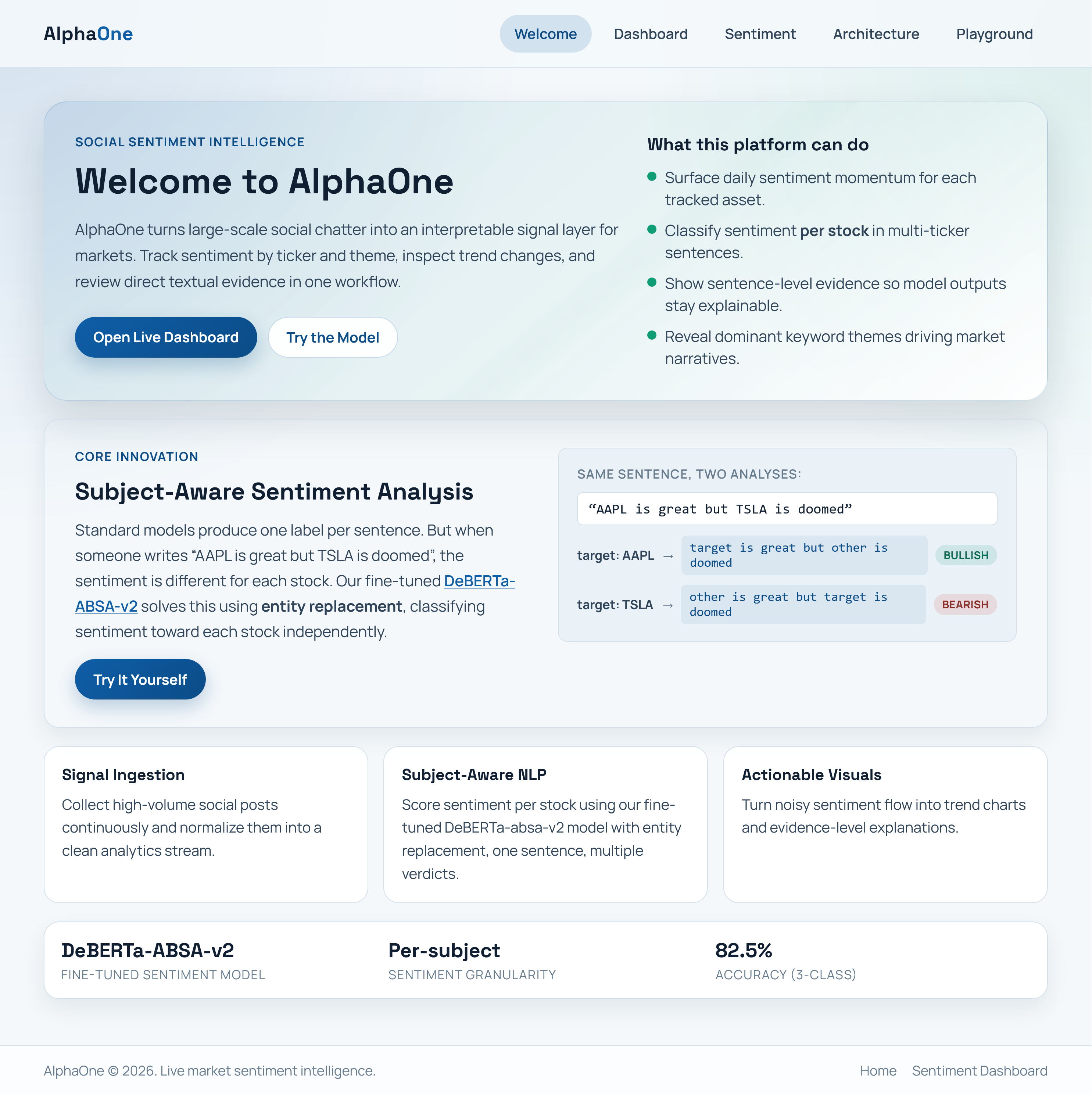 AlphaOne welcome page